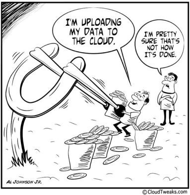 Cloud Joke